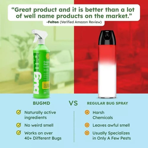 2-Pack Essential Pest Control Starter Kit 3.7 Oz. Concentrated,In/Outdoor,Fly... - Picture 7 of 7