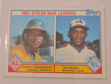 1983 Topps - League Leaders Rickey Henderson, Tim Raines #704
