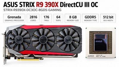 ASUS STRIX R9 390X DirectCU III OC 8GB GDDR5 Graphics Card 3x DP HDMI DVI 