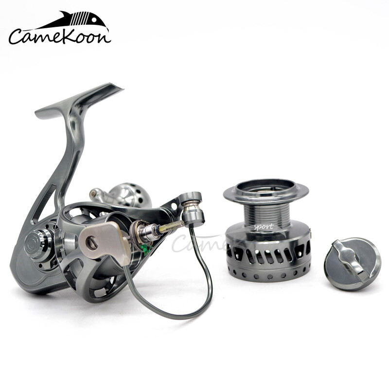 Moulinet Everol Big Game 2 vitesses - Fiche Produit Top Fishing