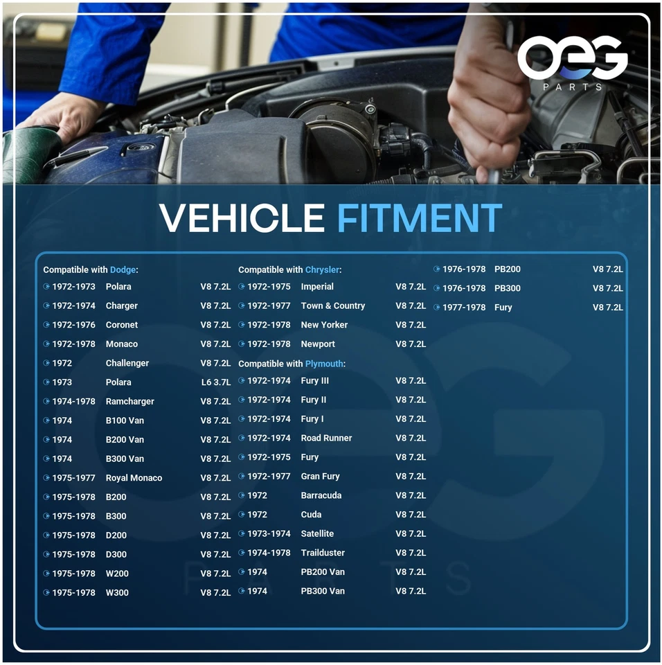 New Distributor For Chrysler Dodge Plymouth 1972-1979 440cid 7.2 V8 - Image 4 of 4