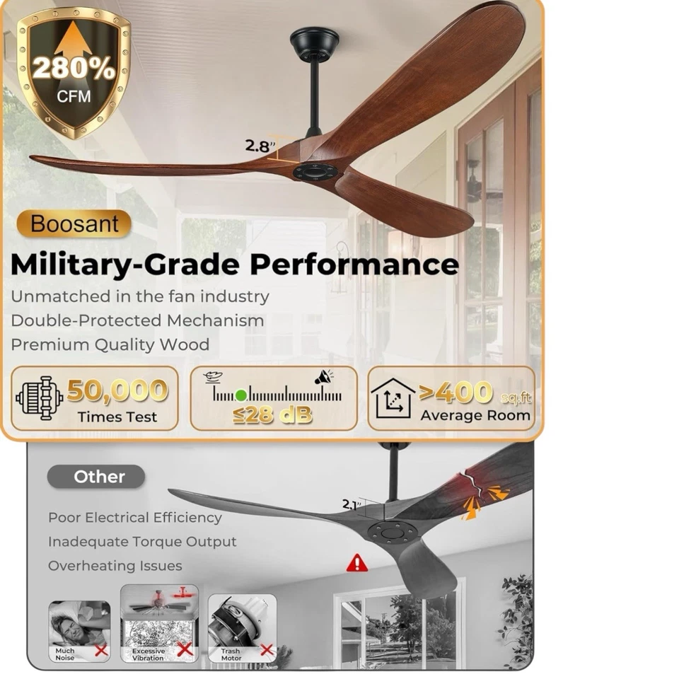 Boosant 60” Ceiling Fan W Remote Control Solid Wood Blades Dark Walnut - Image 4 of 4