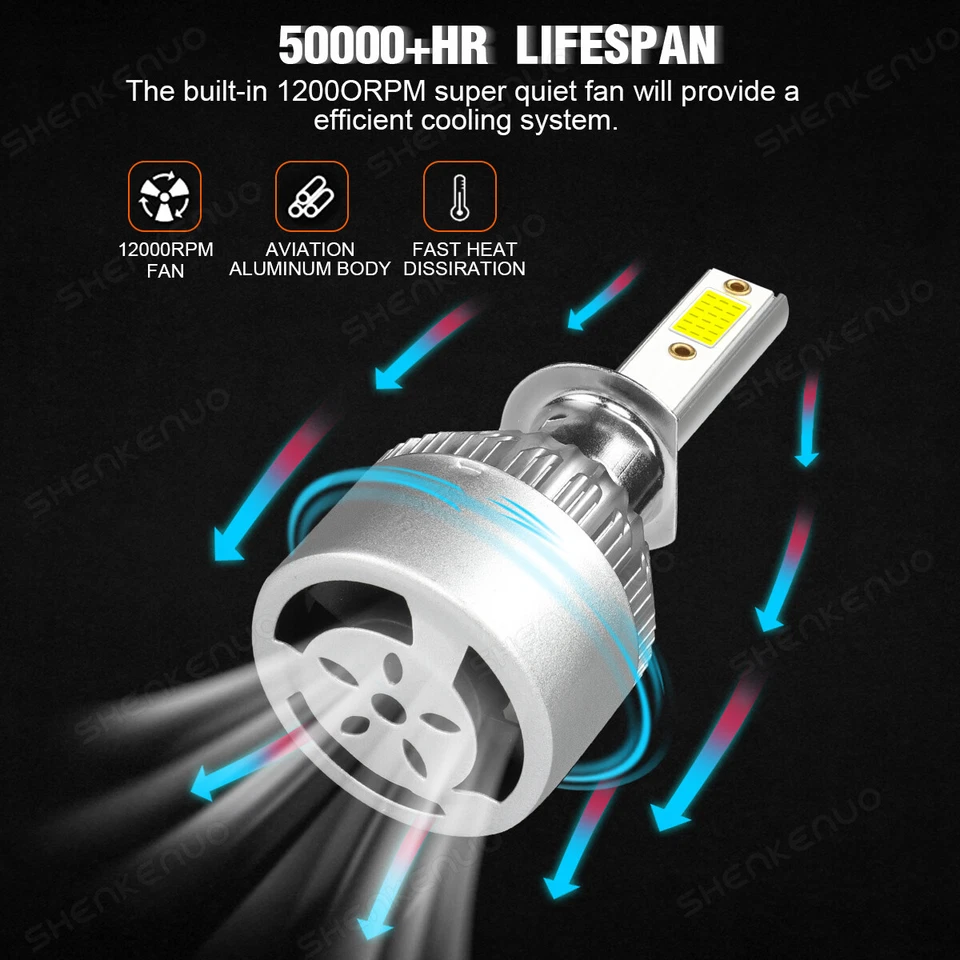 For Kia Sorento 2003-2006 6000K LED Headlight High Low Beam Fog Light Bulbs 6pcs - Image 4 of 4