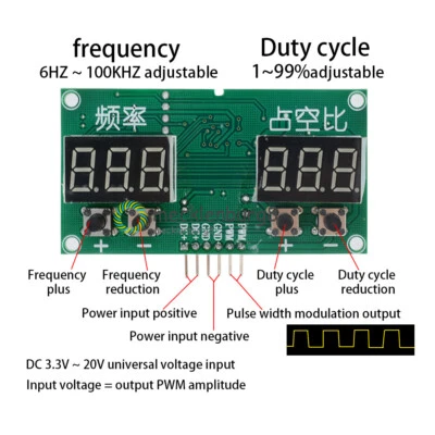 PWM Pulse 0-99% Frequency 6Hz-100KHz Square Wave Signal Generator Duty Cycle - Bild 1 von 4