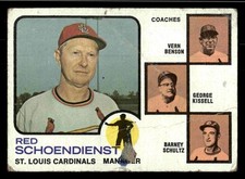 1973 Topps #497 St. Louis Cardinals Leaders (Red Schoendienst) - (Low Grade)