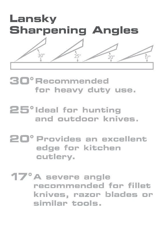 LANSKY 3-Stone Diamond Knife Sharpening System ( GENUINE )