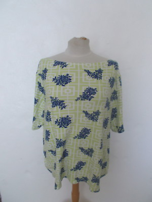 Charter Club Green Blue Pima Cotton SS Shirt Sz 3x