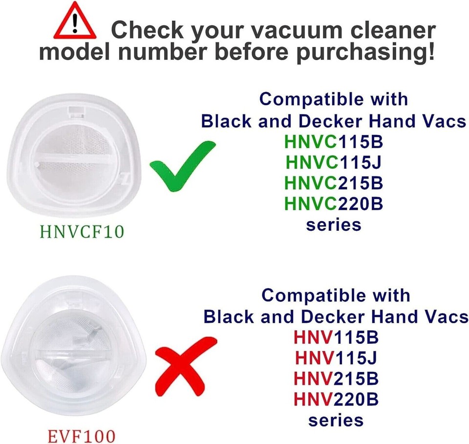 2x Filters for Black+Decker Dustbuster QuickClean Hand Vac HNVCF10