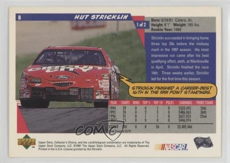1998 Upper Deck Collector's Choice Speed Merchants Hut Stricklin #8 - Image 2 of 2