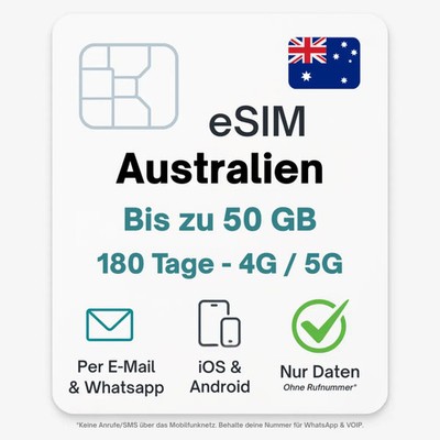 Australien eSIM Datentarif digitale e SIM - per Mail- ohne Telefon Nummer