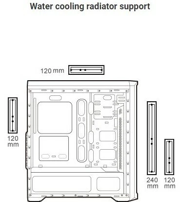 Cougar MX330 ATX Mid Tower Mini-ITX / Micro ATX / ATX Acrylic Side Panel Case - Image 4 of 4