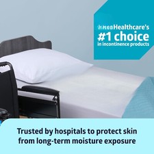 30 x 36 ,Pack of 25,Super Absorbent Disposable Mattress,Incontinence Mattresses