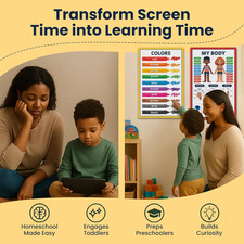 18 Educational Posters for Classroom Kindergarten Kindergarten Preschool Numbers