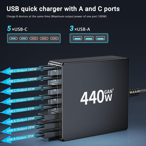 FINIBO 440W 8-Port GaN USB-C Charger, Fast Multiport Adapter for Laptop Devices - Zdjęcie 3 z 15