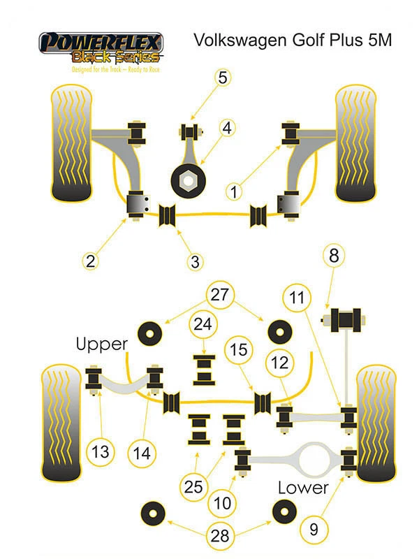 Powerflex nero anteriore Wishbone anteriore boccola camber VW Golf Plus Mk1 PFF85-501GBLK - Immagine 2 di 2