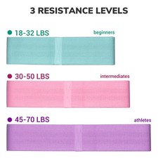3PCS Resistance Loop Bands Workout Fitness Fabric Home Yoga Bands Gym Closeout