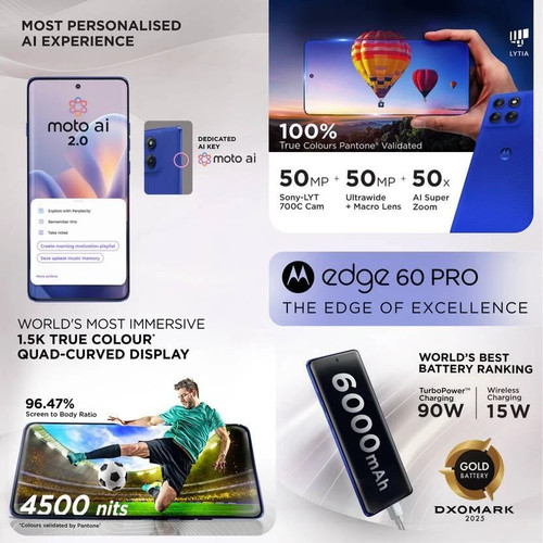 MOTOROLA Edge 60 Pro 5G (Blue 512GB 16GB RAM).Dimensity 8350“NO TARIFFS IN USA” - Picture 4 of 18