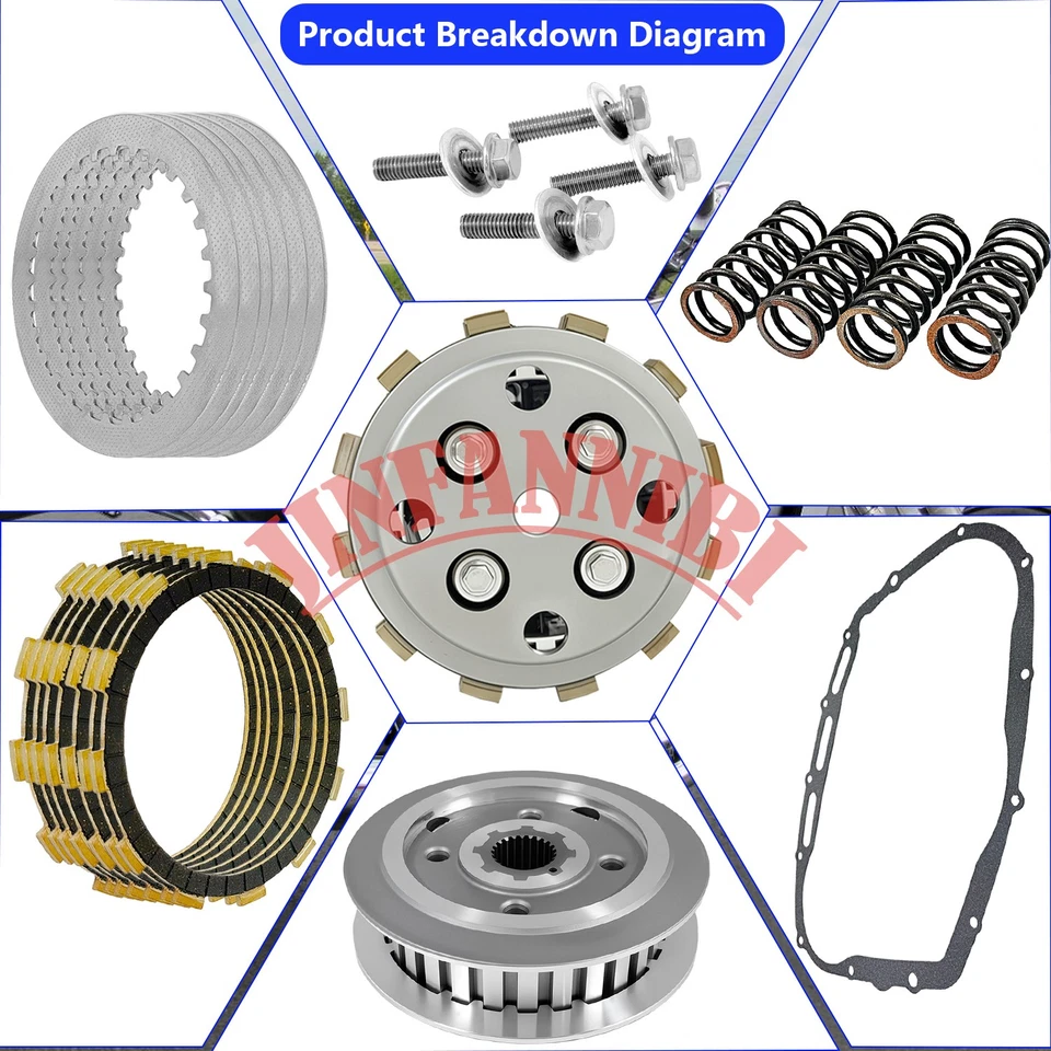 Clutch Outer Plate Kit & Center Inner Hub Gasket for Suzuki Intruder Volusia 800 - Image 2 of 4