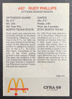 1984 JOGO McDonalds CFL Football - Rudy Phillips - Ottawa Rough