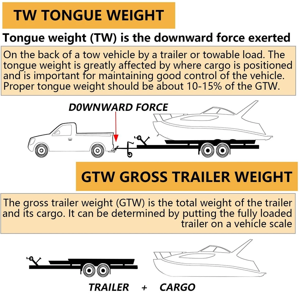 For ES300h ES350/ Avalon/ Camry 19-25 Class 1 Trailer Hitch w/1.25" Tow Receiver Foto 3 de 4