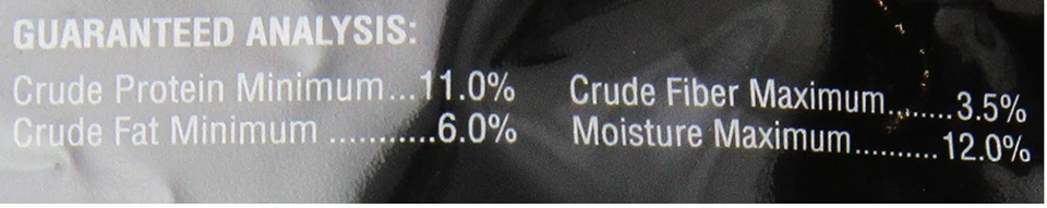 RoudyBush Daily Maintenance Bird Food, Crumbles, 44-Ounce, 2.75 lb (244CRDM) - Image 3 of 3