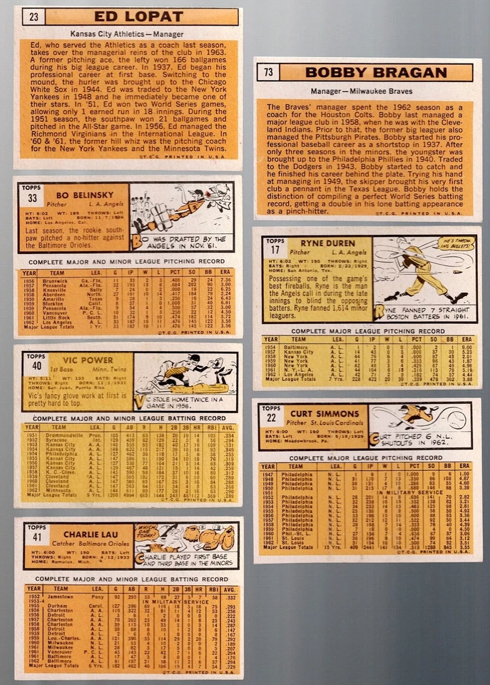 EX $ 1963 Topps Lote DUREN Lopat BELINSKY Power LAU Aaron TEBBETTS Pierce Bragan+ Foto 3 de 4