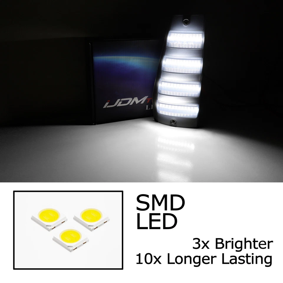 Smoke Lens White Full LED Front Vertical Side Markers For Jeep 84-96 Cherokee XJ - Image 2 of 4