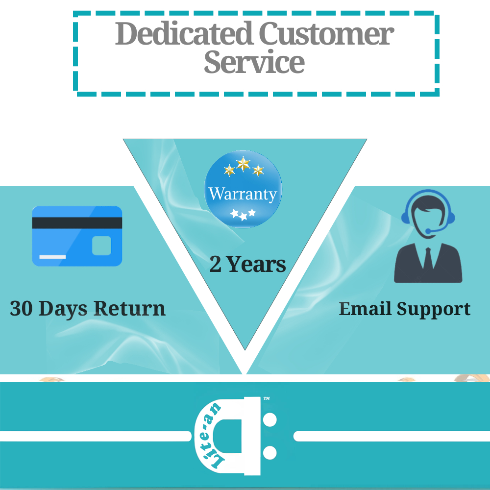 USB C Wall Plug PD Charger for Samsung Huawei OnePlus Xiaomi Vivo Asus