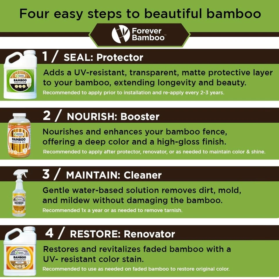 Sello de acabado de aceite de refuerzo de bambú fórmula exclusiva protección UV-Resistente al agua... Foto 3 de 4