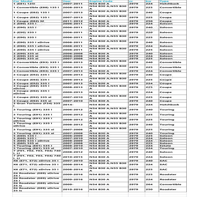 New Intake and Exhaust Valve 24PCS 11347553775 11347553776 For BMW 125i 135i — 第 2/4 张图片