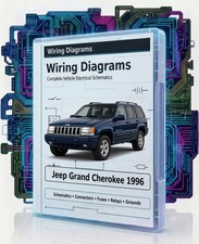 1996 Jeep Grand Cherokee Color Electrical Wiring Diagrams Schematics Pdf On Usb