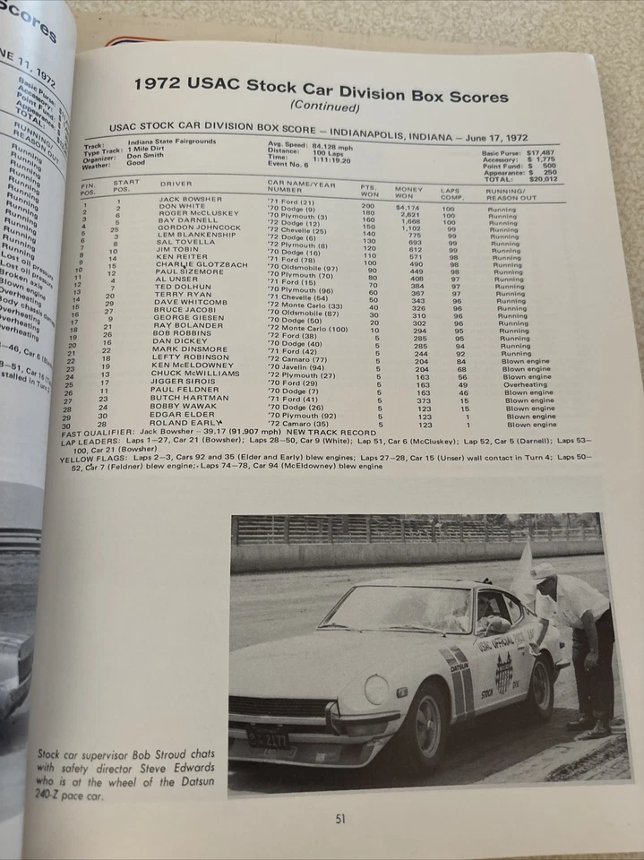 1973 United States Auto Club Yearbook Great Condition - Image 2 of 3