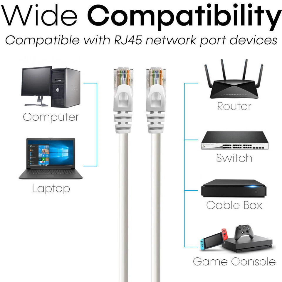 LOTE de cable de conexión Cat6 blanco cable de red cable de enrutador Ethernet Internet RJ45 Foto 3 de 4