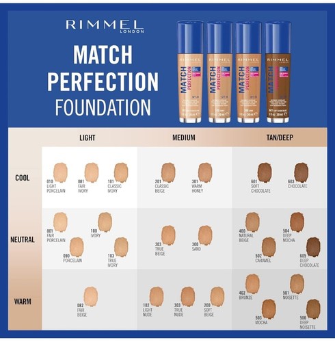 BULK JOB LOT- 10No Rimmel Foundation BRONZE 402 - SPF20 24H Moisture 30ml - Picture 7 of 7