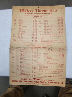 1951 Ha Dees Thermostat Chart