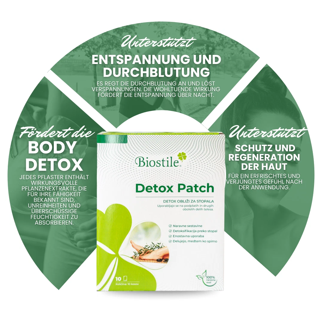 Detox Patch Anwendung