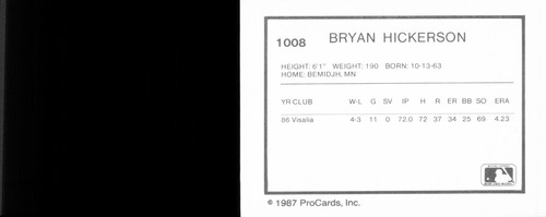1987 ProCards Clinton Giants - You Pick 1 - SF Giants A Minor League - Picture 57 of 59