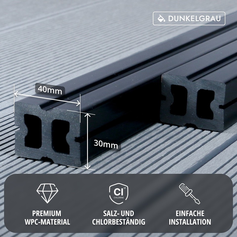 Wpc Terrassendielen Komplettset WPC Terrassendielen Komplettbausatz Hohldiele 145x22 Mm 3 Stück Mit 2 M Wpc Dielen