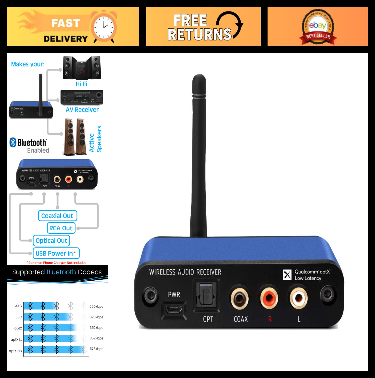 Hi-Fi Bluetooth 5.1 Audio Receiver, aptX HD/AAC, Audiophile 
