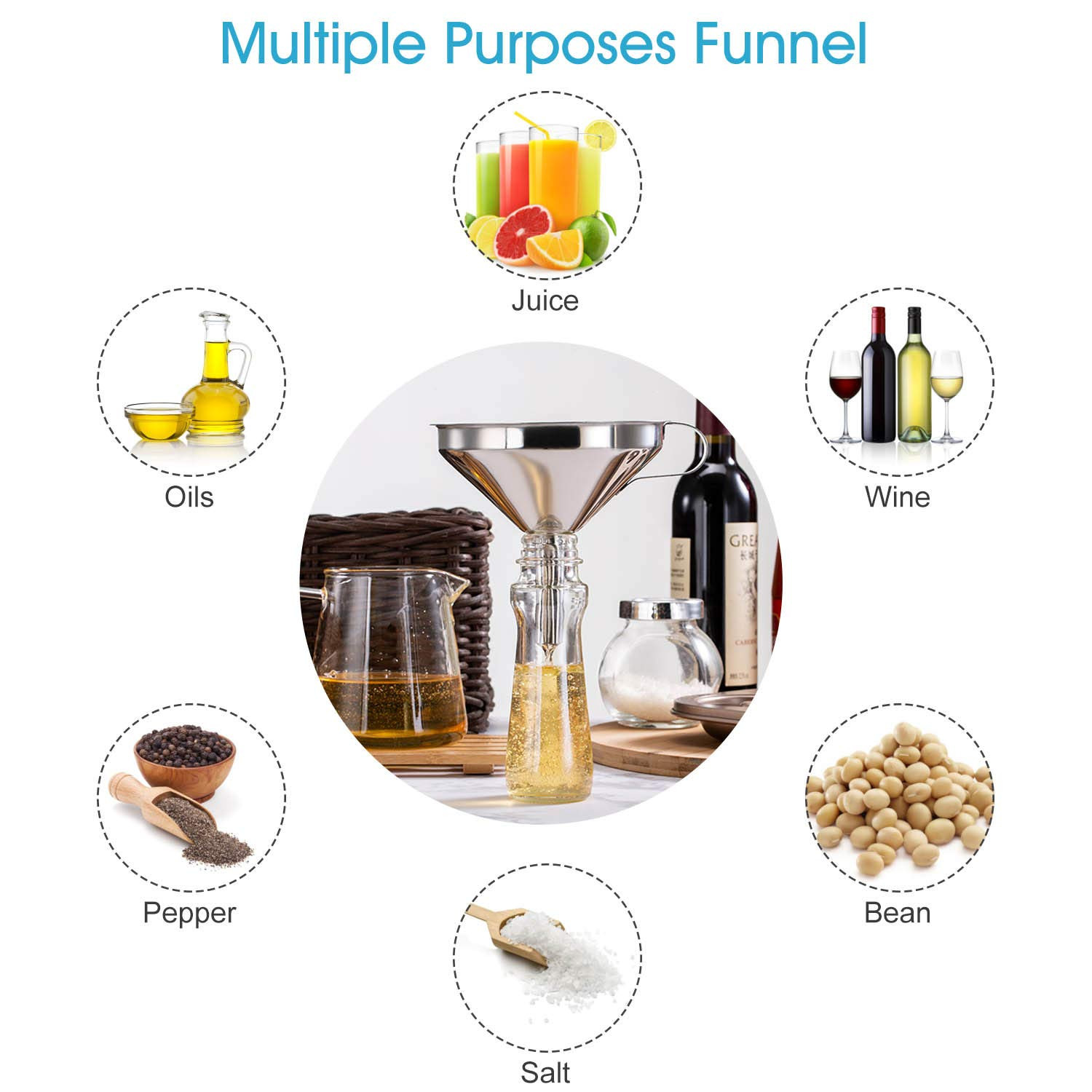 5-Inch Stainless Steel Funnel with 200 Mesh Strainer for Bottles