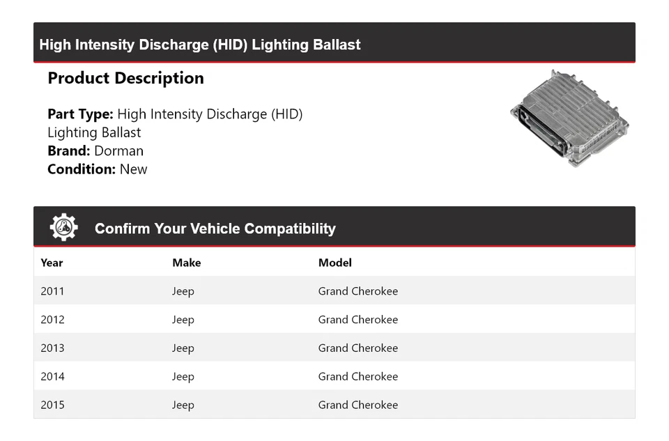 Lastre de iluminación HID para Jeep Grand Cherokee Dorman 2011-2015 2012 2013 2014 Foto 2 de 4