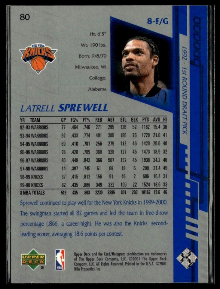 Latrell Sprewell 2000-01 Upper Deck Encore #80 New York Knicks - Image 2 of 2