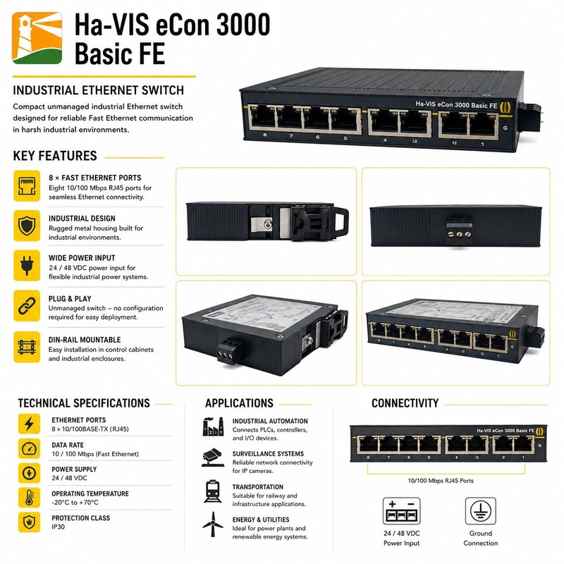 Harting Ha-VIS eCon 3080BT-A. PN: 24030080000. Fast Ethernet Switch.