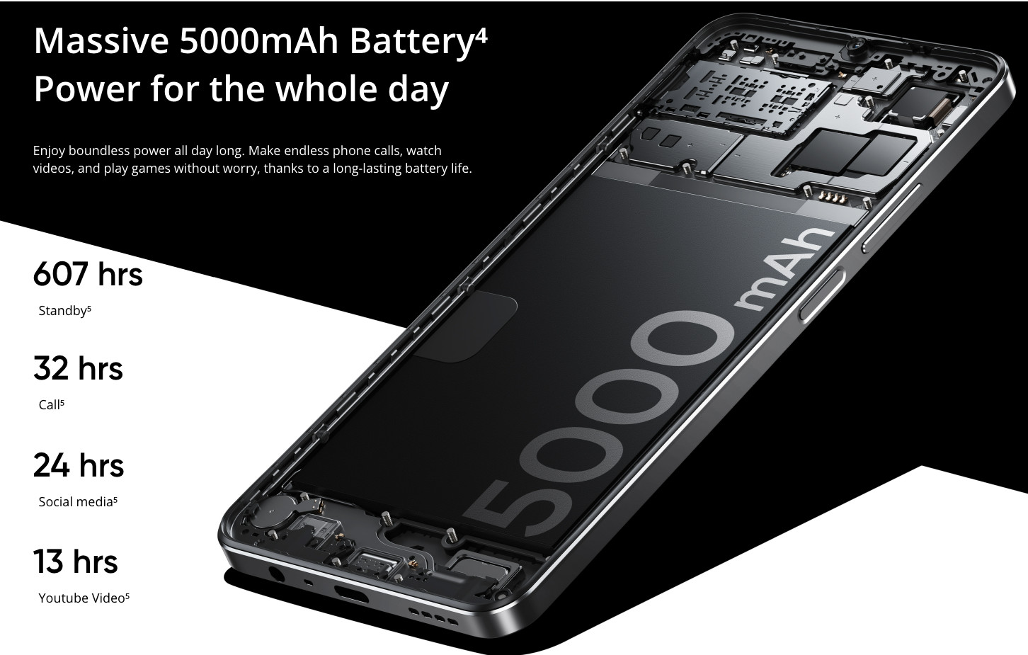 Realme Note 50 4G LTE Midnight Black - 4GB RAM - 128GB ROM - Unlocked - NEW