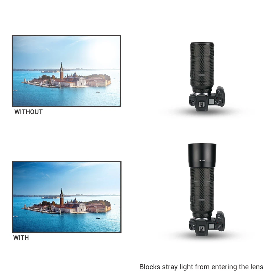 Reversible Lens Hood Replace Canon ET-88B for RF 600mm F11 Lens on R5 R6 R RP Ra - Image 3 of 4
