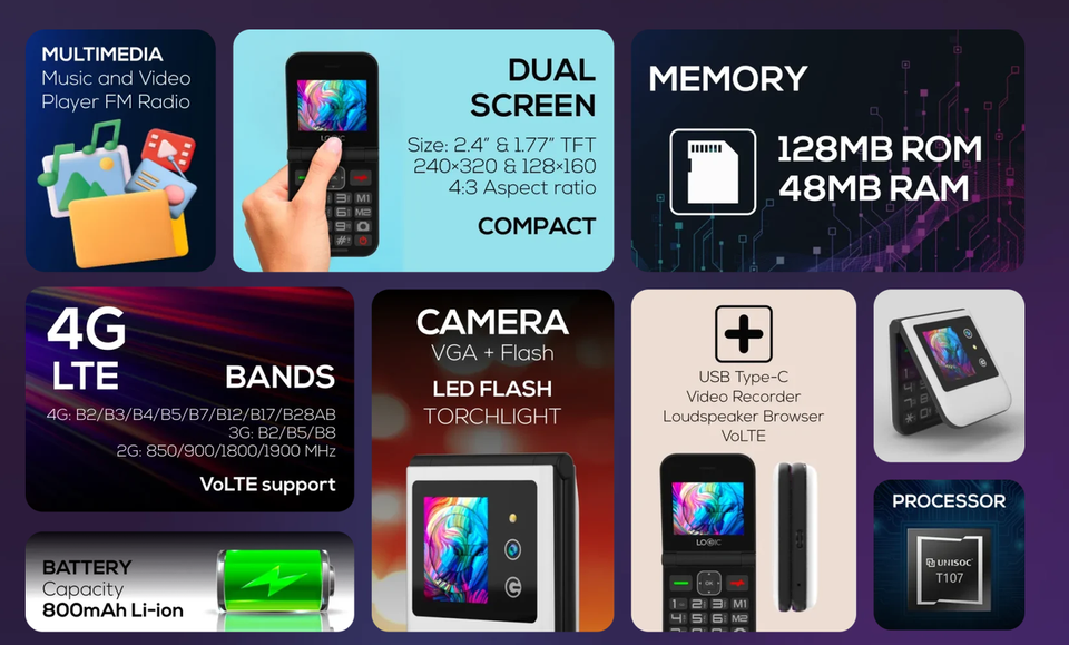 Sims Main Screen Logic Flip Phone 4G LTE Volte GSM Z8L 2.4