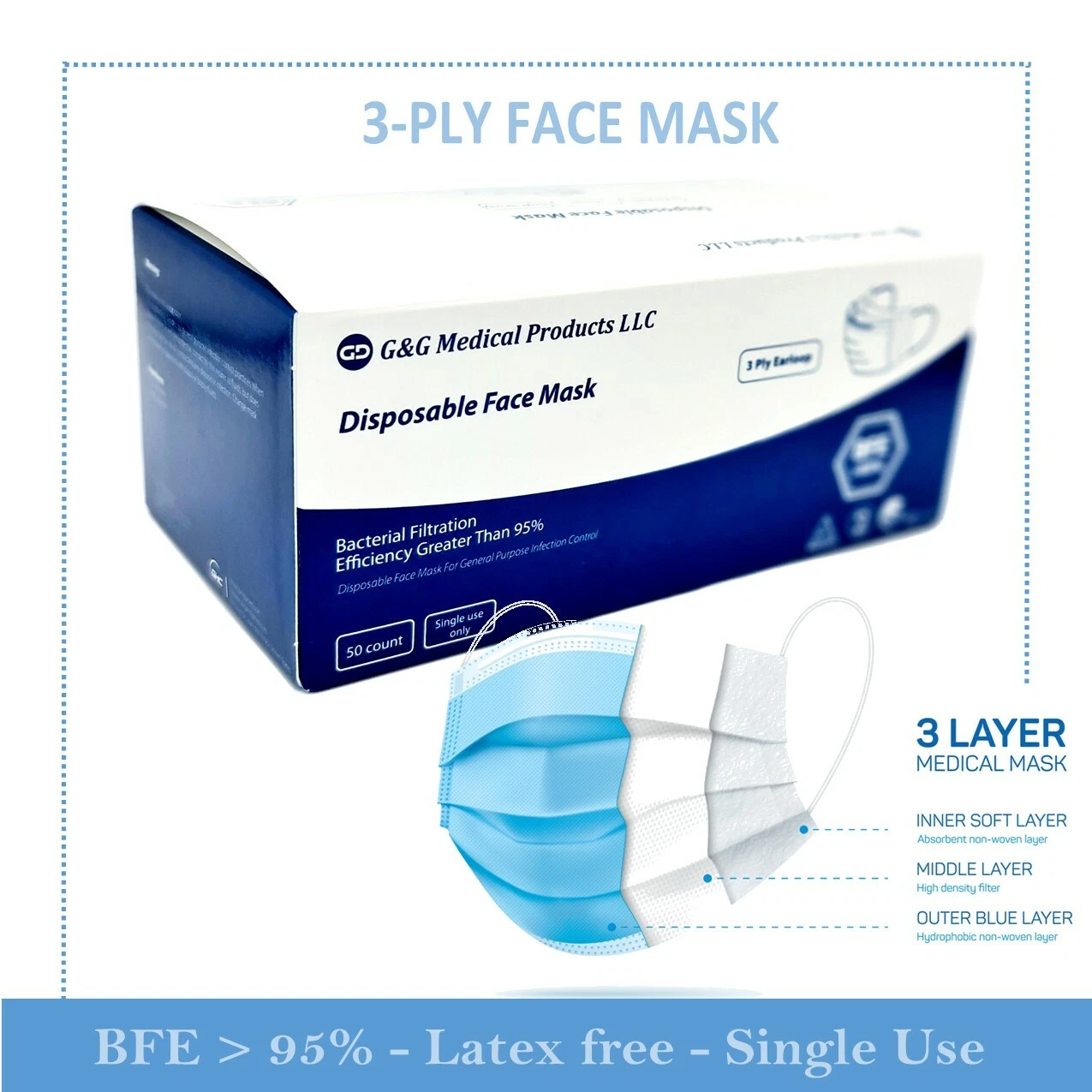 1000 Count 3-Ply Disposable Face Mask