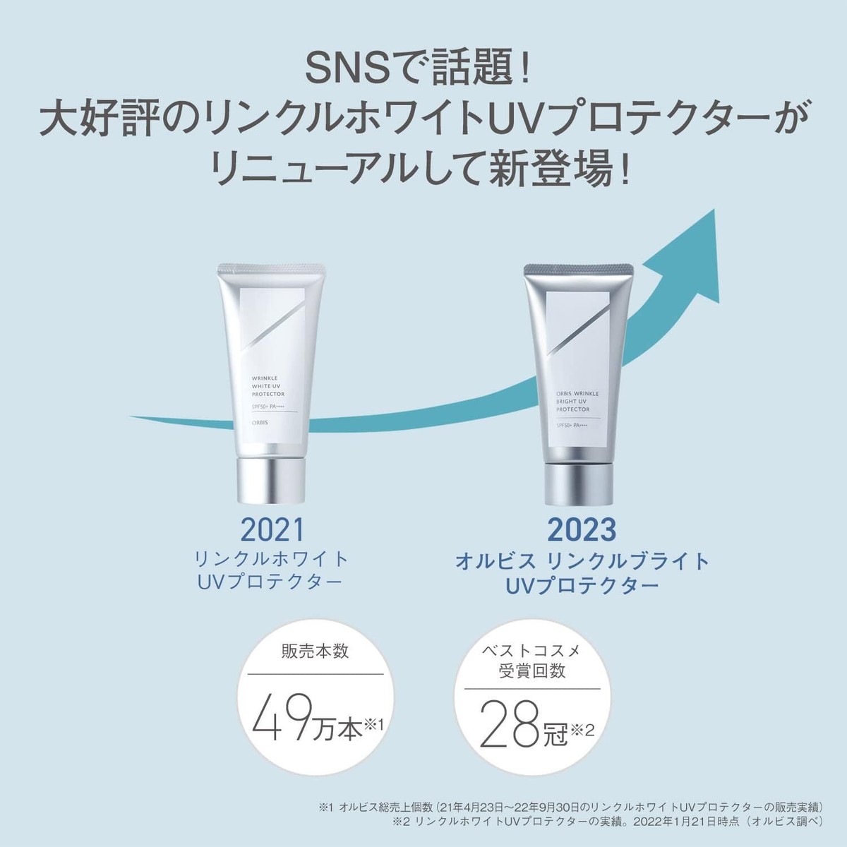 ORBIS Wrinkle Bright UV Protector 50g SPF50+ PA++++Sunscreen Made