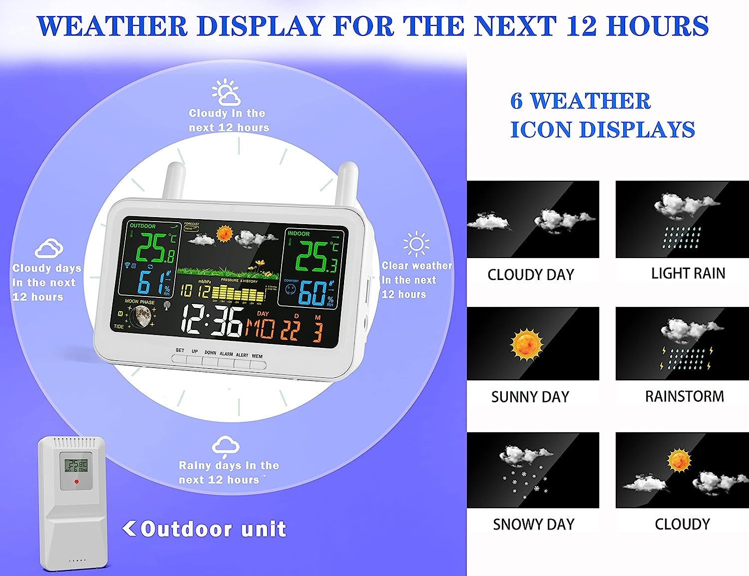 Weather Station Wireless Indoor Outdoor Thermometer,Wireless Weather