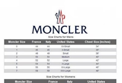 NWT MONCLER Yellow OCT Camouflage Zip Up Jacket Size 5 Xlarge